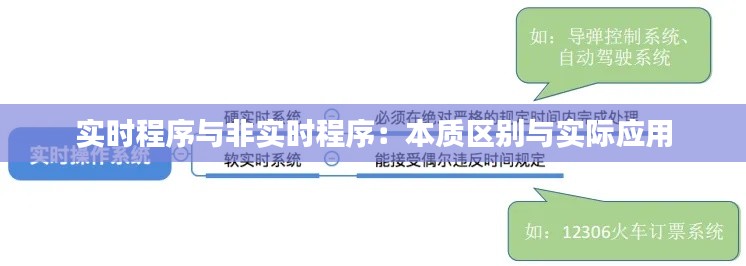 实时程序与非实时程序:本质区别与实际应用