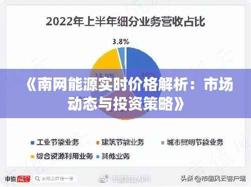 《南网能源实时价格解析:市场动态与投资策略》