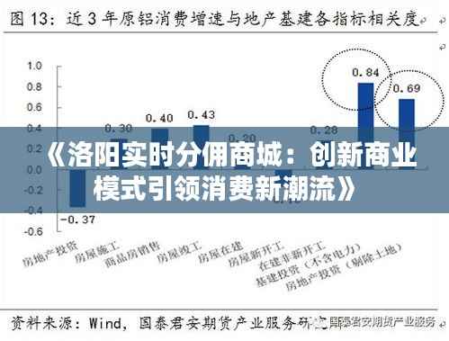 《洛阳实时分佣商城:创新商业模式引领消费新潮流》