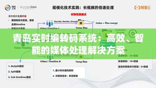青岛实时编转码系统:高效、智能的媒体处理解决方案