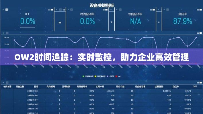 OW2时间追踪：实时监控，助力企业高效管理