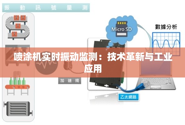 喷涂机实时振动监测:技术革新与工业应用