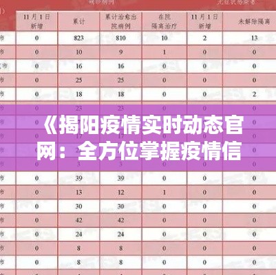 《揭阳疫情实时动态官网:全方位掌握疫情信息》