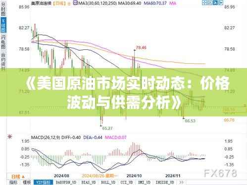 《美国原油市场实时动态:价格波动与供需分析》