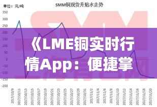 《LME铜实时行情App:便捷掌握铜价动态,投资决策利器》
