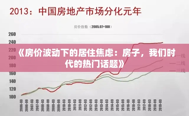 《房价波动下的居住焦虑:房子,我们时代的热门话题》