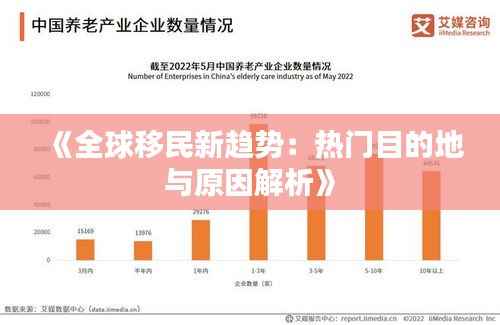 《全球移民新趋势：热门目的地与原因解析》