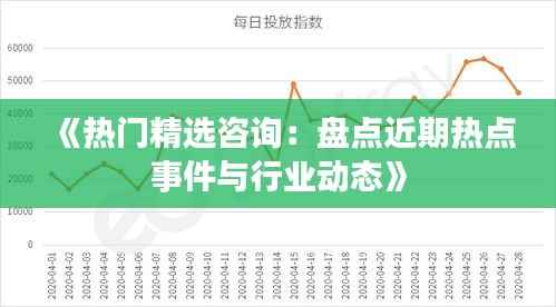 《热门精选咨询：盘点近期热点事件与行业动态》