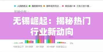 无锡崛起:揭秘热门行业新动向