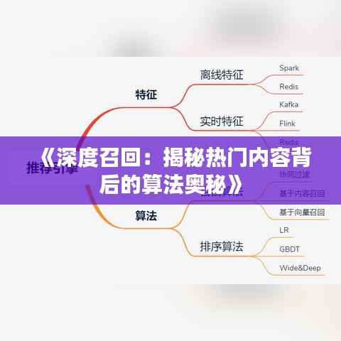 《深度召回:揭秘热门内容背后的算法奥秘》