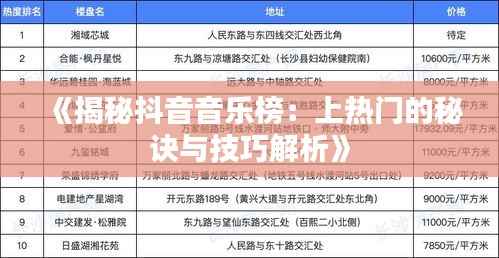 《揭秘抖音音乐榜：上热门的秘诀与技巧解析》