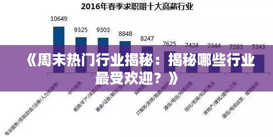 《周末热门行业揭秘:揭秘哪些行业最受欢迎?》