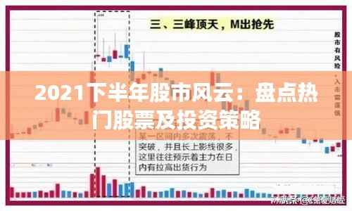 2021下半年股市风云:盘点热门股票及投资策略
