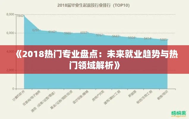 《2018热门专业盘点:未来就业趋势与热门领域解析》