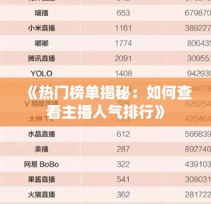《热门榜单揭秘:如何查看主播人气排行》