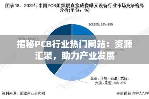 揭秘PCB行业热门网站:资源汇聚,助力产业发展