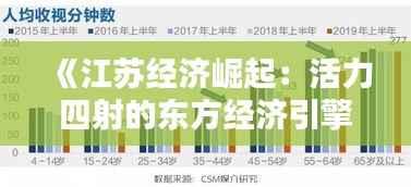 《江苏经济崛起:活力四射的东方经济引擎》