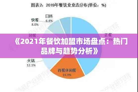 《2021年餐饮加盟市场盘点:热门品牌与趋势分析》