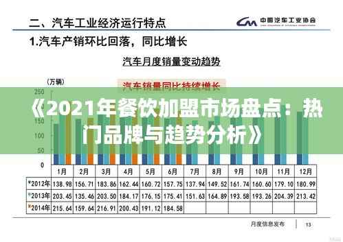 《2021年餐饮加盟市场盘点:热门品牌与趋势分析》