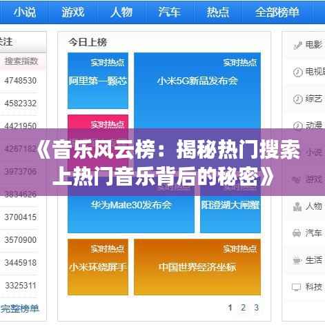 《音乐风云榜：揭秘热门搜索上热门音乐背后的秘密》