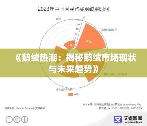 《鹅绒热潮:揭秘鹅绒市场现状与未来趋势》