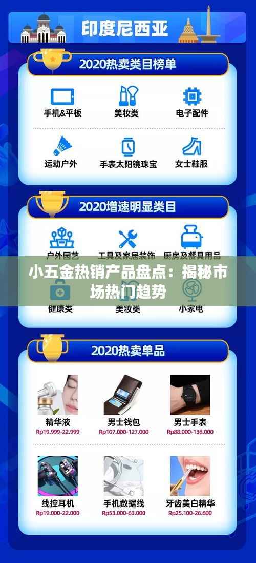 小五金热销产品盘点:揭秘市场热门趋势