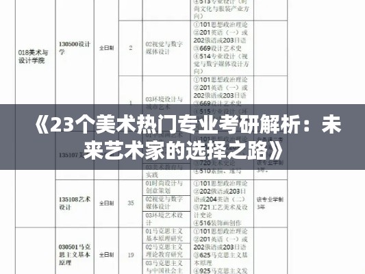 《23个美术热门专业考研解析:未来艺术家的选择之路》