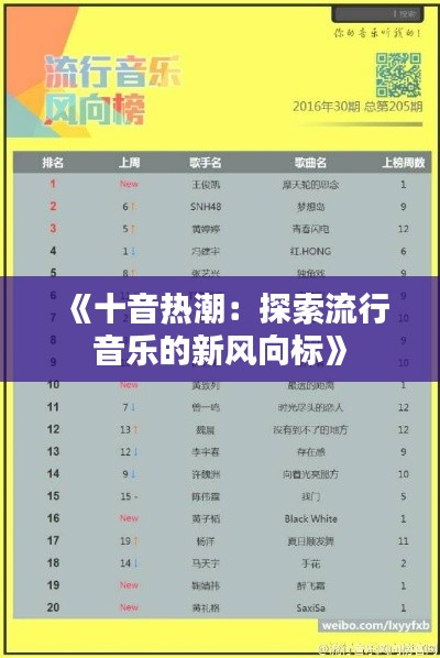 《十音热潮:探索流行音乐的新风向标》