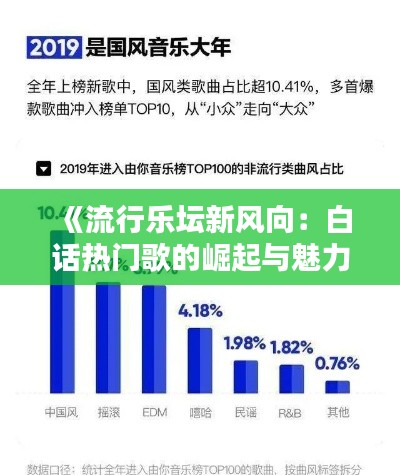 《流行乐坛新风向:白话热门歌的崛起与魅力》