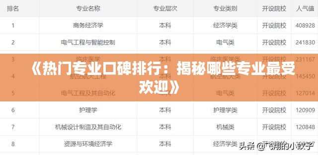 小鸟伊人 第5页