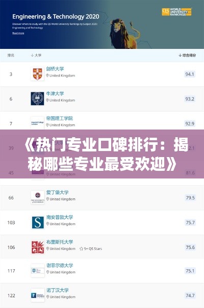 《热门专业口碑排行:揭秘哪些专业最受欢迎》