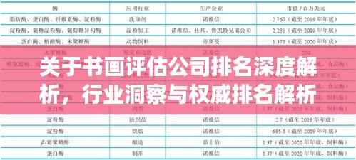 关于书画评估公司排名深度解析，行业洞察与权威排名解析