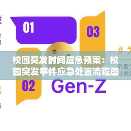 校园突发时间应急预案：校园突发事件应急处置流程图 