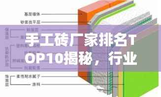 手工砖厂家排名TOP10揭秘,行业热门品牌一网打尽!