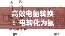 高效电氢转换:电转化为氢气
