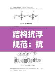 结构抗浮规范：抗浮结构锚固方案应根据场地综合确定 