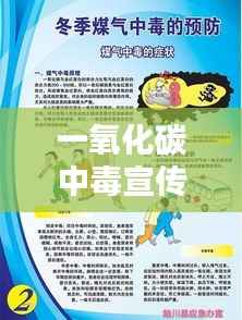 一氧化碳中毒宣传歌决:一氧化碳中毒标语图片