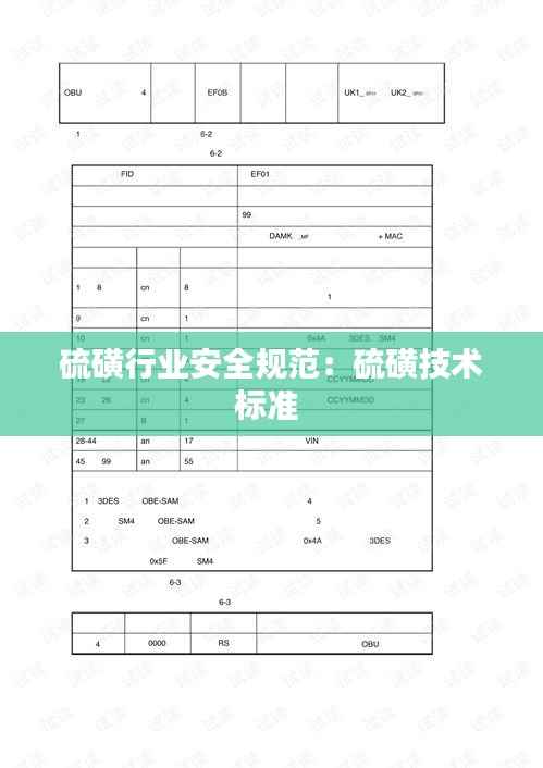硫磺行业安全规范：硫磺技术标准 