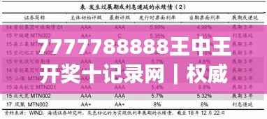 7777788888王中王开奖十记录网|权威分析说明