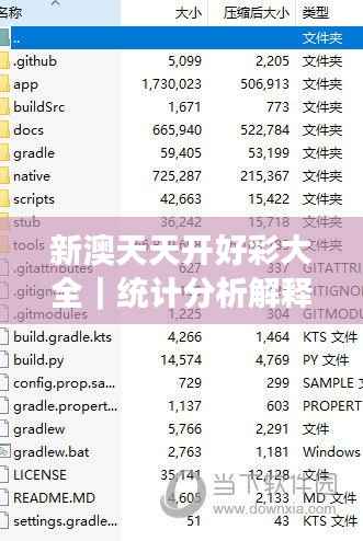 新澳天天开好彩大全｜统计分析解释定义