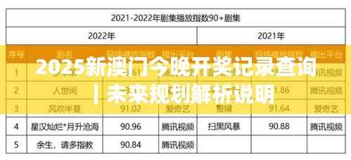 2025新澳门今晚开奖记录查询|未来规划解析说明