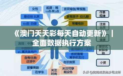 《澳门天天彩每天自动更新》|全面数据执行方案