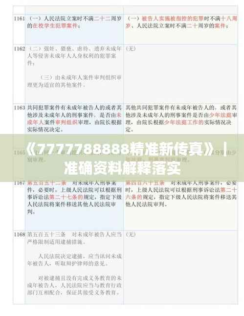 《7777788888精准新传真》｜准确资料解释落实