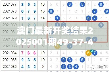 澳门最新开奖结果2025001期49-37-40-35-13-25 T:37