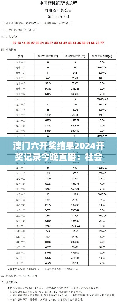 澳门六开奖结果2024开奖记录今晚直播:社会慈善活动揭晓