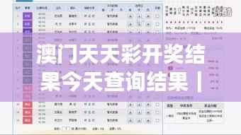 澳门天天彩开奖结果今天查询结果|灵活操作方案设计