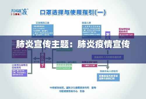 肺炎宣传主题:肺炎疫情宣传