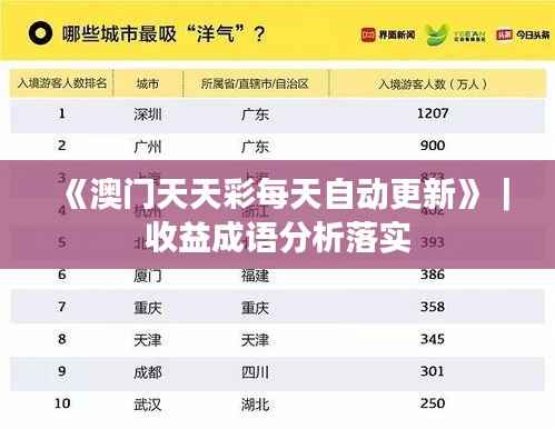 《澳门天天彩每天自动更新》｜收益成语分析落实