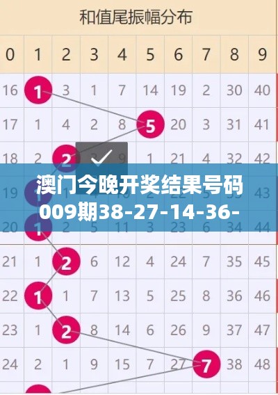 蛙鸣鼓吹 第5页