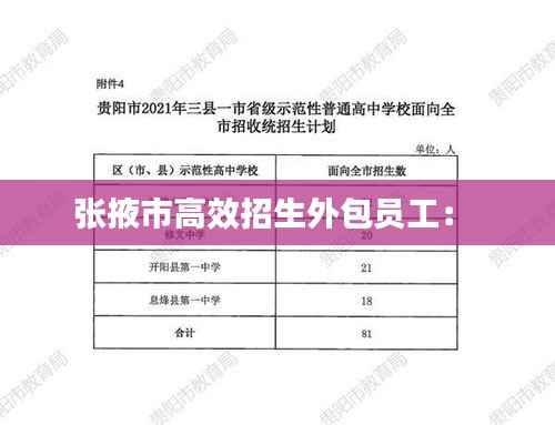 张掖市高效招生外包员工: